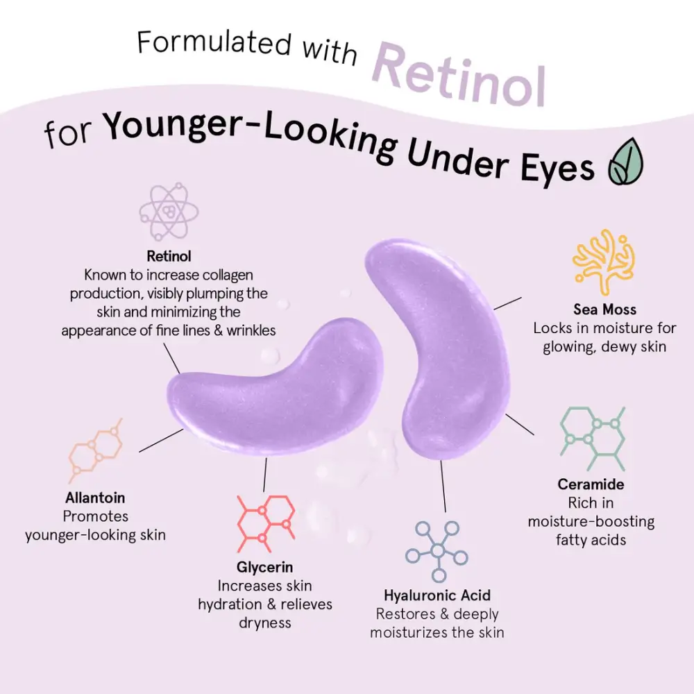 Grace & Stella Purple Under Eye Patches (Two Pairs) - Image 2